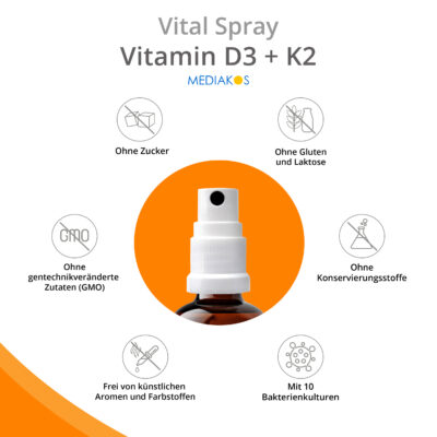 Vitamin D3 + K2 Vital Spray - USP