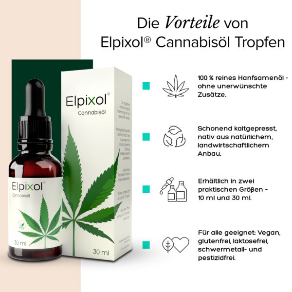 Cannabisöl Tropfen – Bild 5