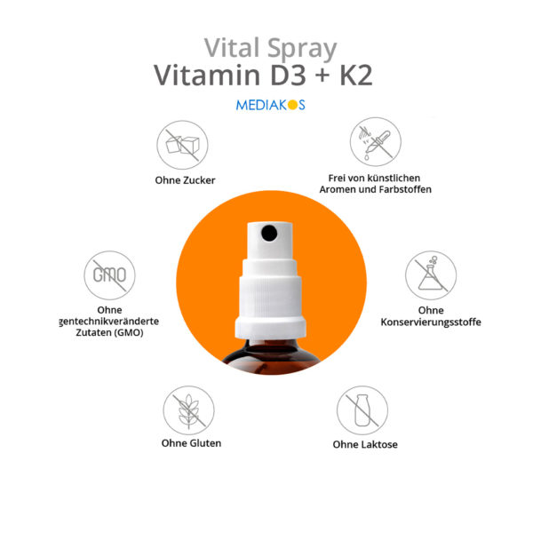 Vitamin D3 Vital Spray Mediakos Richcontent-Icon