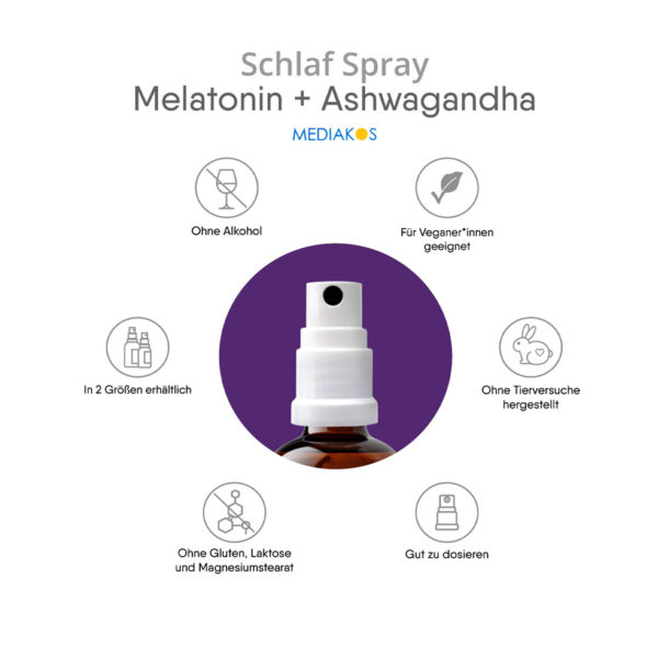 Melatonin&Ashwaganda Schlaf Spray Mediakos Richcontent-Icons