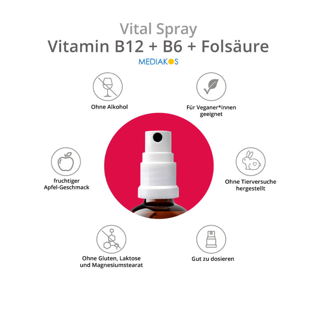 Vitamin B12 + B6 + Folsäure Vital Spray Mediakos Richcontent-Icon