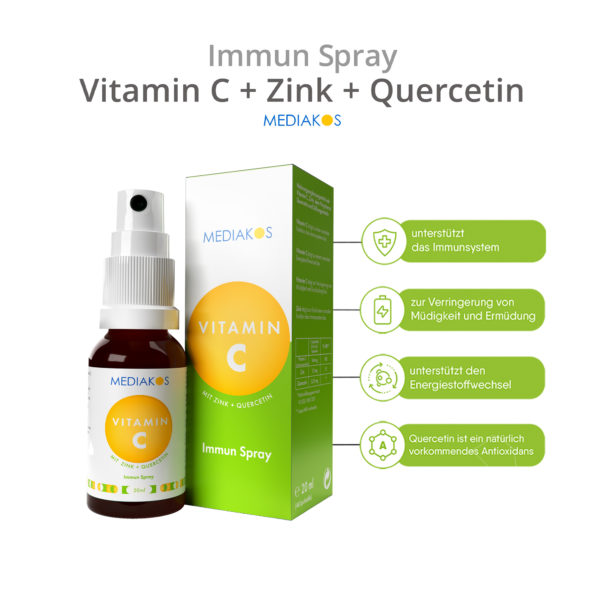 Vitamin C Vital Spray Mediakos Richcontent-Vorteile