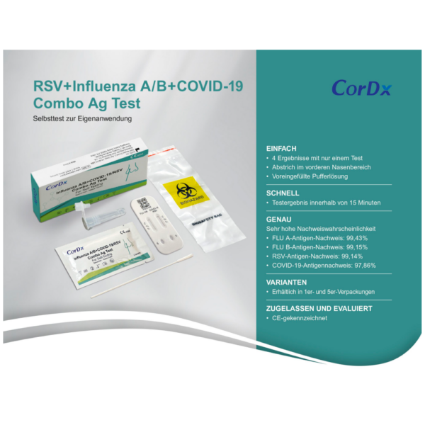 CorDx RSV + Influenza A/B + Covid-19 Combo Ag Test Richcontent