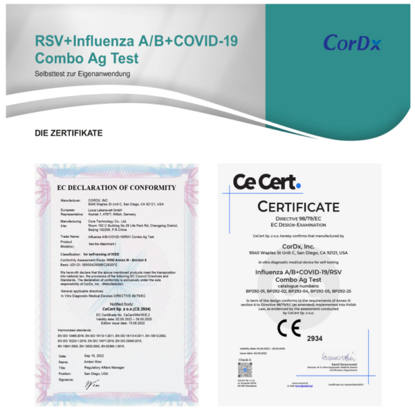 CorDx RSV + Influenza A/B + Covid-19 Combo Ag Test Zertifikate