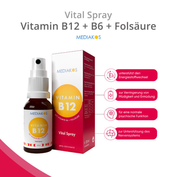 Vitamin B12 + B6 + Folsäure Mediakos Vital Spray Health Claims