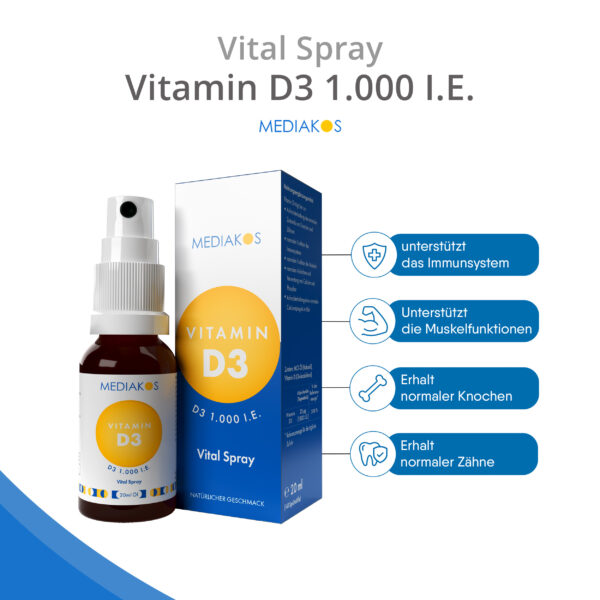 Vitamin D3 1,000 I.E. Mediakos Vital Spray Health Claims