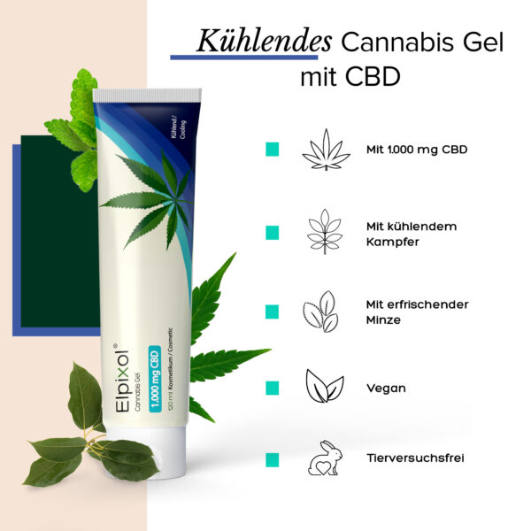 Cannabis Gel mit 1.000 mg CBD - kühlend – Bild 3