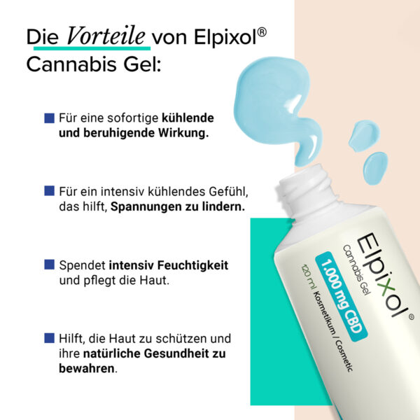 Cannabis Gel mit 1.000 mg CBD - kühlend – Bild 5