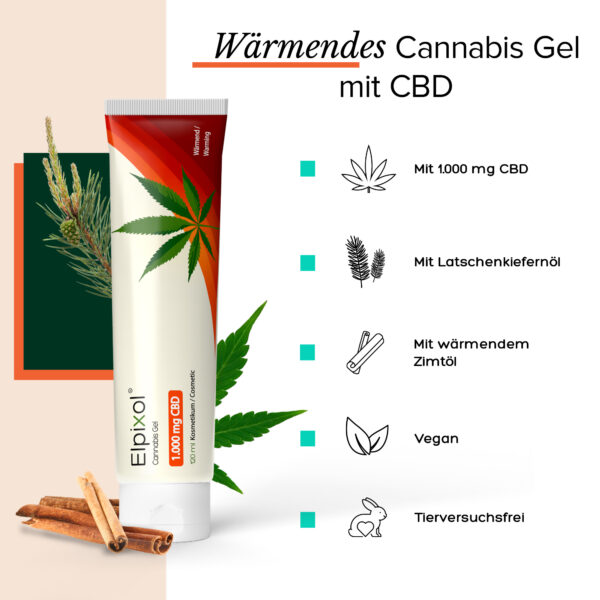 Cannabis Gel mit 1.000 mg CBD - wärmend – Bild 3