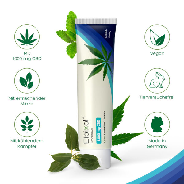 Inhaltsstoffe Elpixol Cannabis Gel kühlend