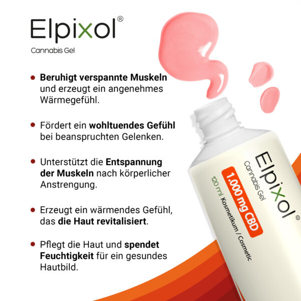 wärmendes Elpixol Gel - USP