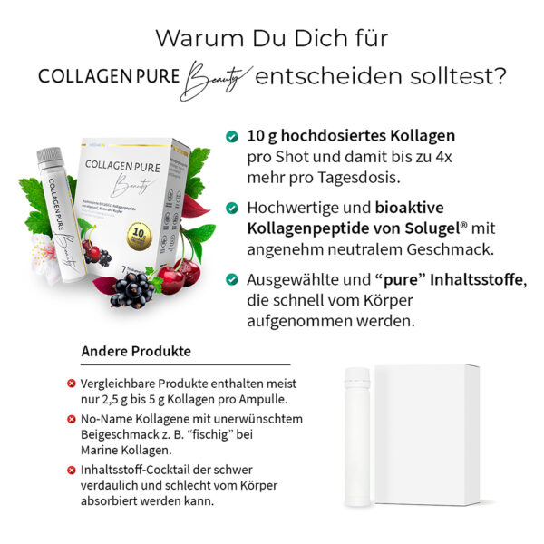 COLLAGEN PURE Beauty 7 Ampullen Vergleich Du