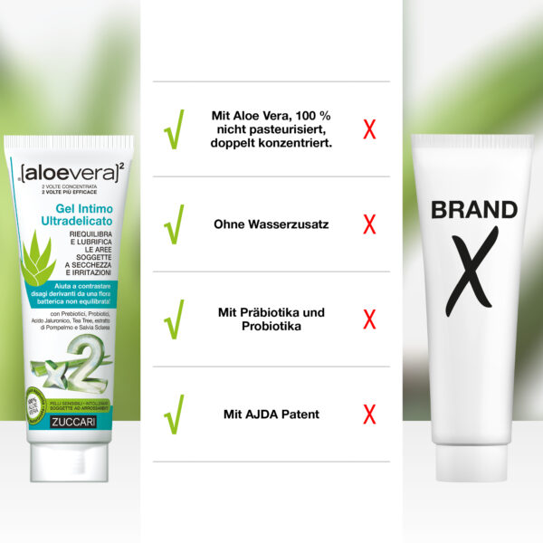 Ultrasanftes Intimgel – Bild 8