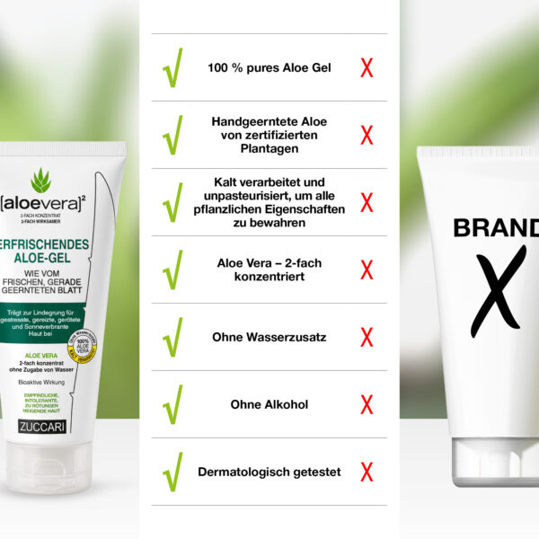 Aloe Gel 04