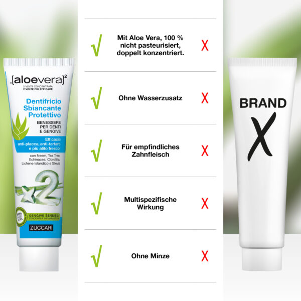Schützende Whitening Zahnpasta – Bild 8