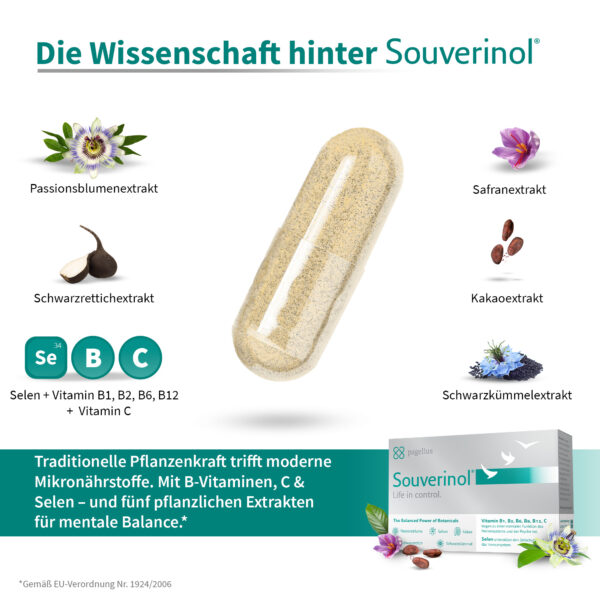 Souverinol - Inhaltsstoffe: Passionsblume, Schwarzrettich, Schwarzkümmelm Safran Kakao und Vitamine und Mineralstoffe