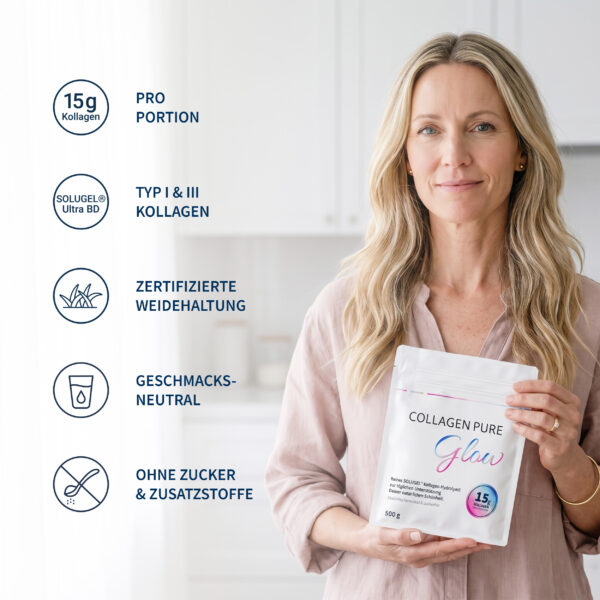 Collagen Pure Beauty Glow USPs