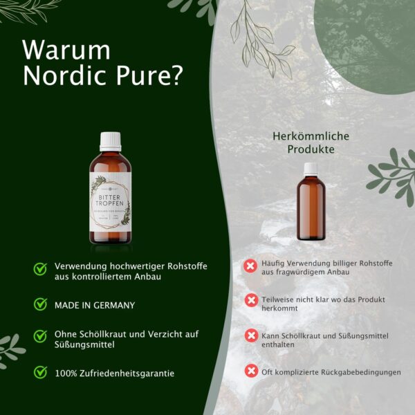Bittertropfen von Nordic Pure - Vergleich