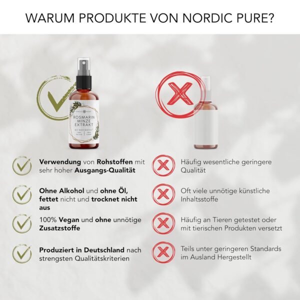Rosmarin Minze Extrakt von Nordic Pure - Vergleich