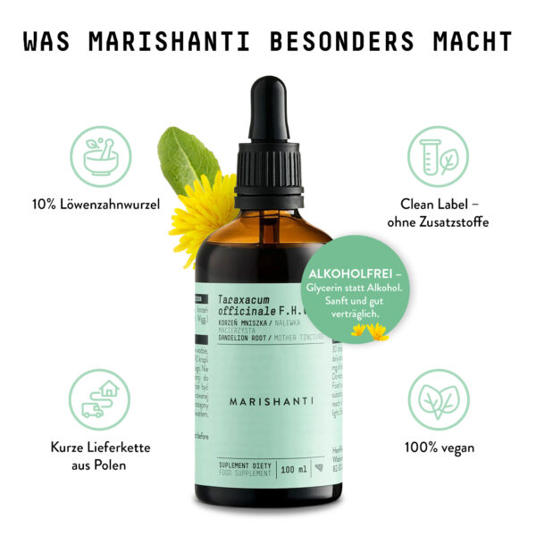 Marishanti Löwerzahnwurzel Extrakt USPs
