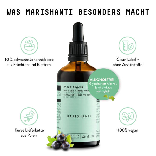 Marishanti Schwarze Johannisbeere Extrakt USPs