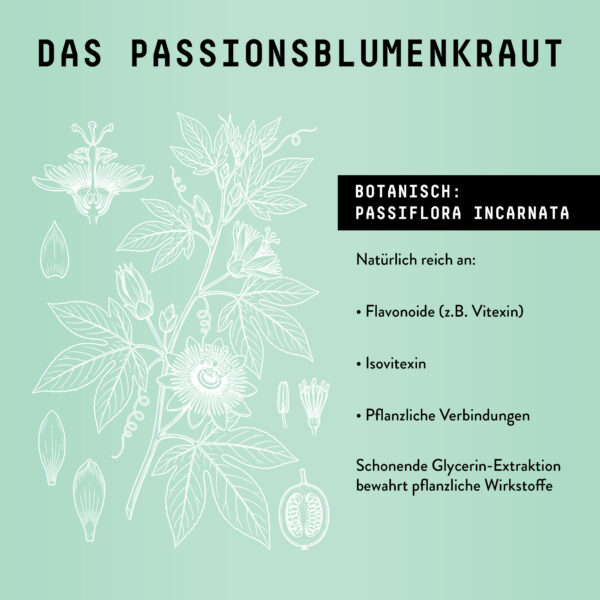 Marishanti Passionsblumen Extrakt The science behind