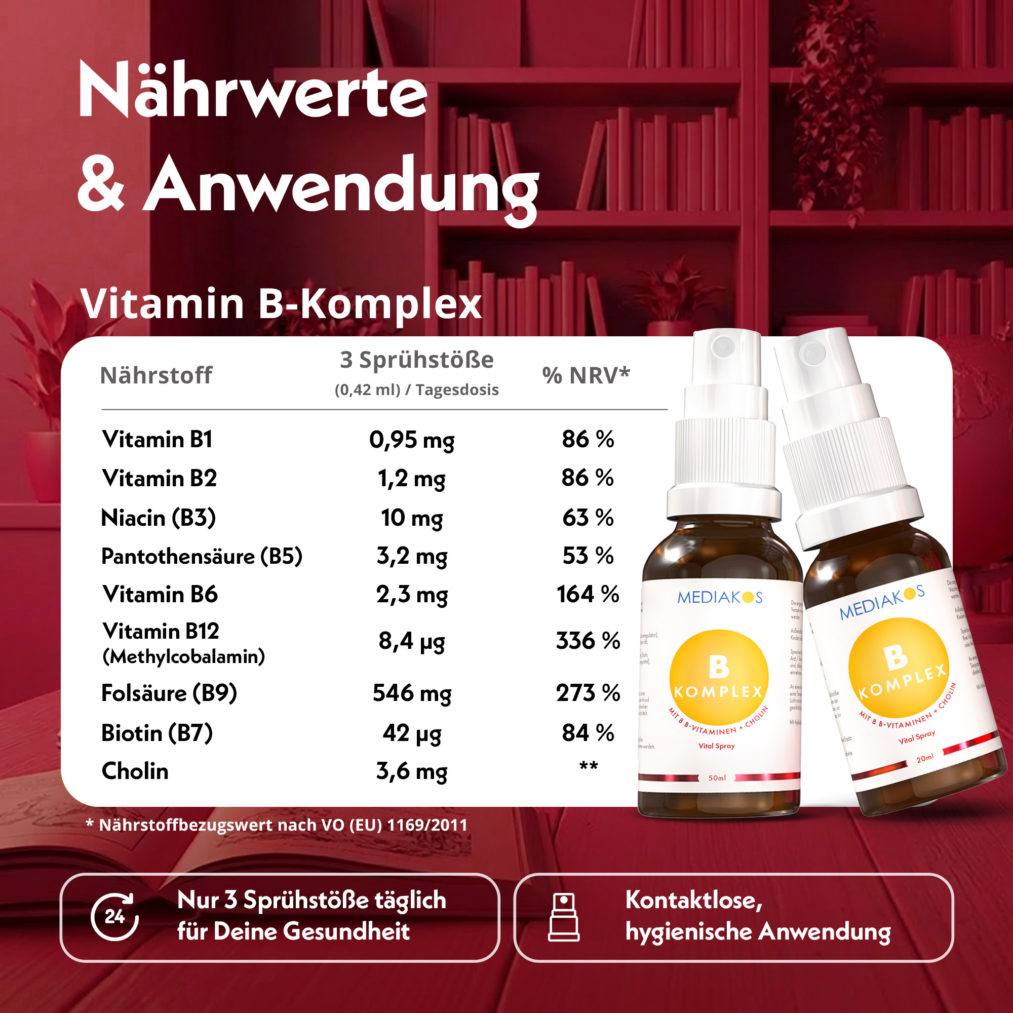 Vitamin B-Komplex_Rich Content_3 Mediakos Vitamin B-Komplex Nährstoffe