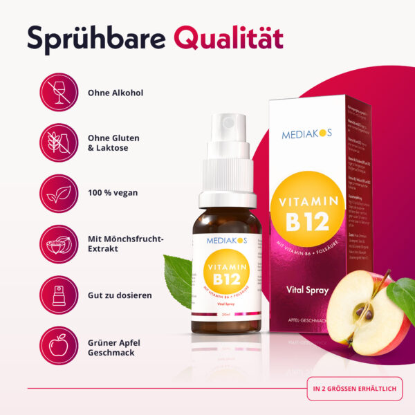 Mediakos Vitamin B12 Rich Content Icons