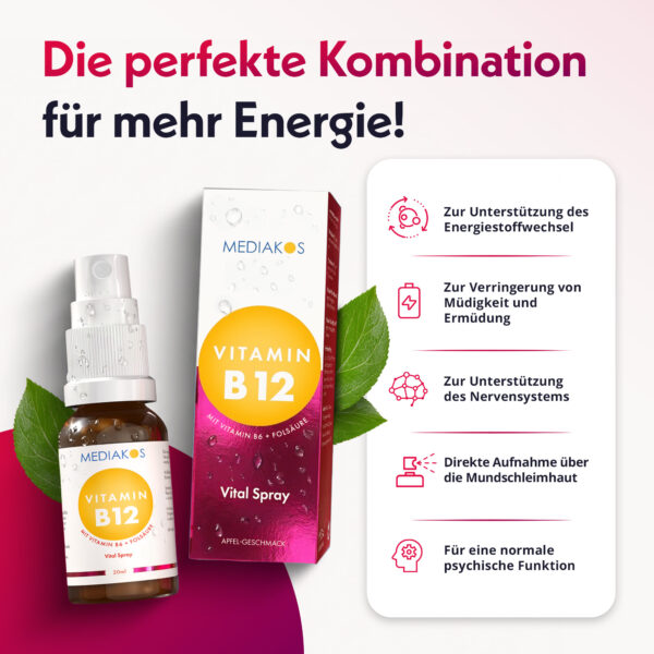 Mediakos Vitamin B12 USP