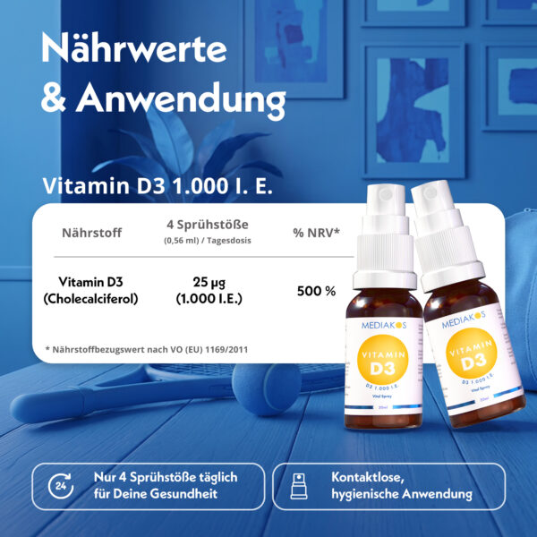 Mediakos Vitamin D3 1000 Nährstoffe