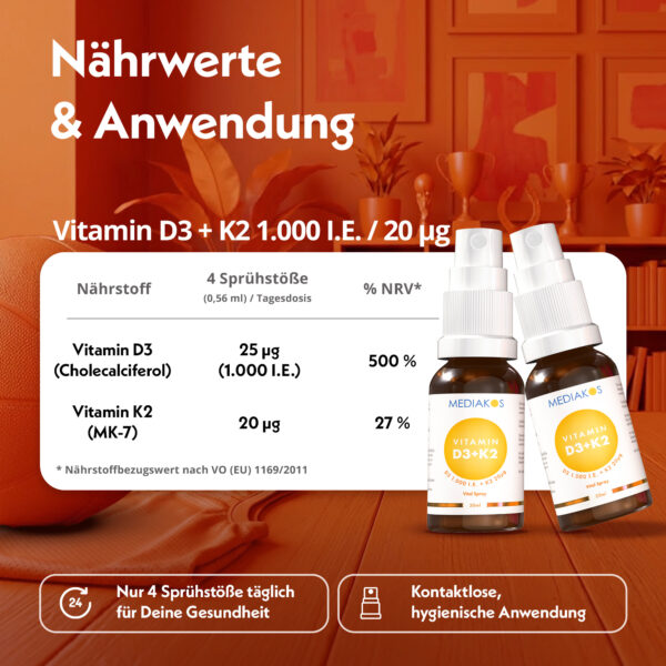 Mediakos Vitamin D3K2 1000 Nährwerte